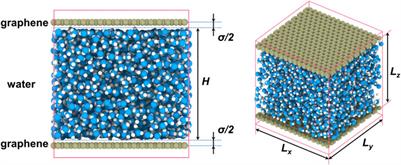 Specific Heat Capacity of Confined Water in Extremely Narrow Graphene Nanochannels